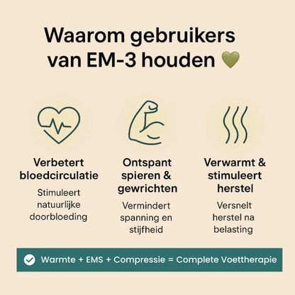 EM-3 - Voettherapie Technologie