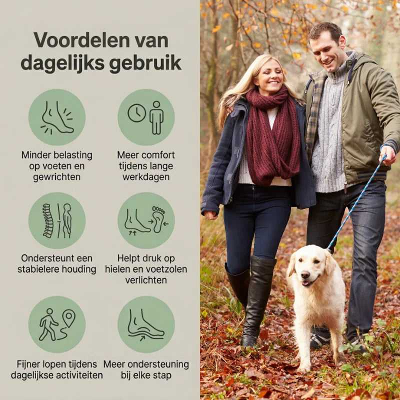 Archevo® - Orthopedische Inlegzolen
