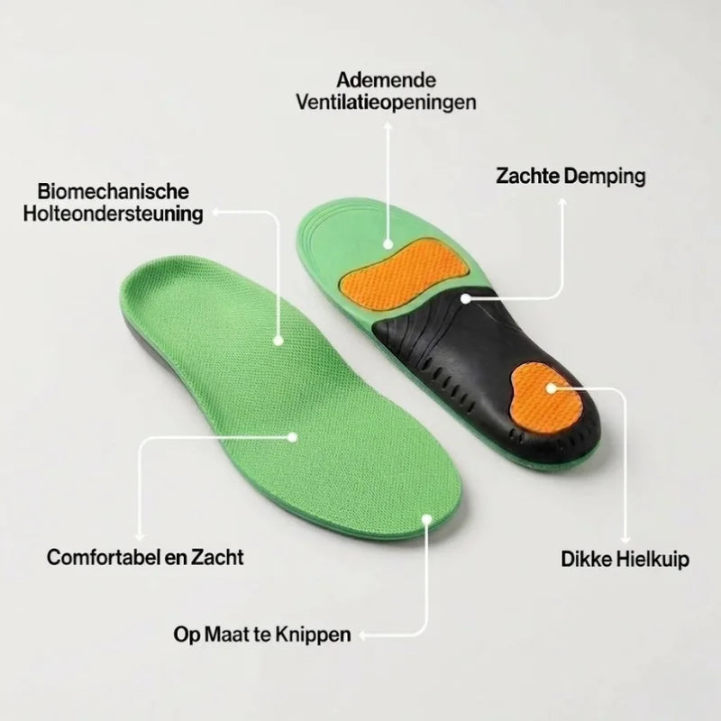 Archevo® - Orthopedische Inlegzolen
