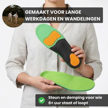 Archevo® - Orthopedische Inlegzolen