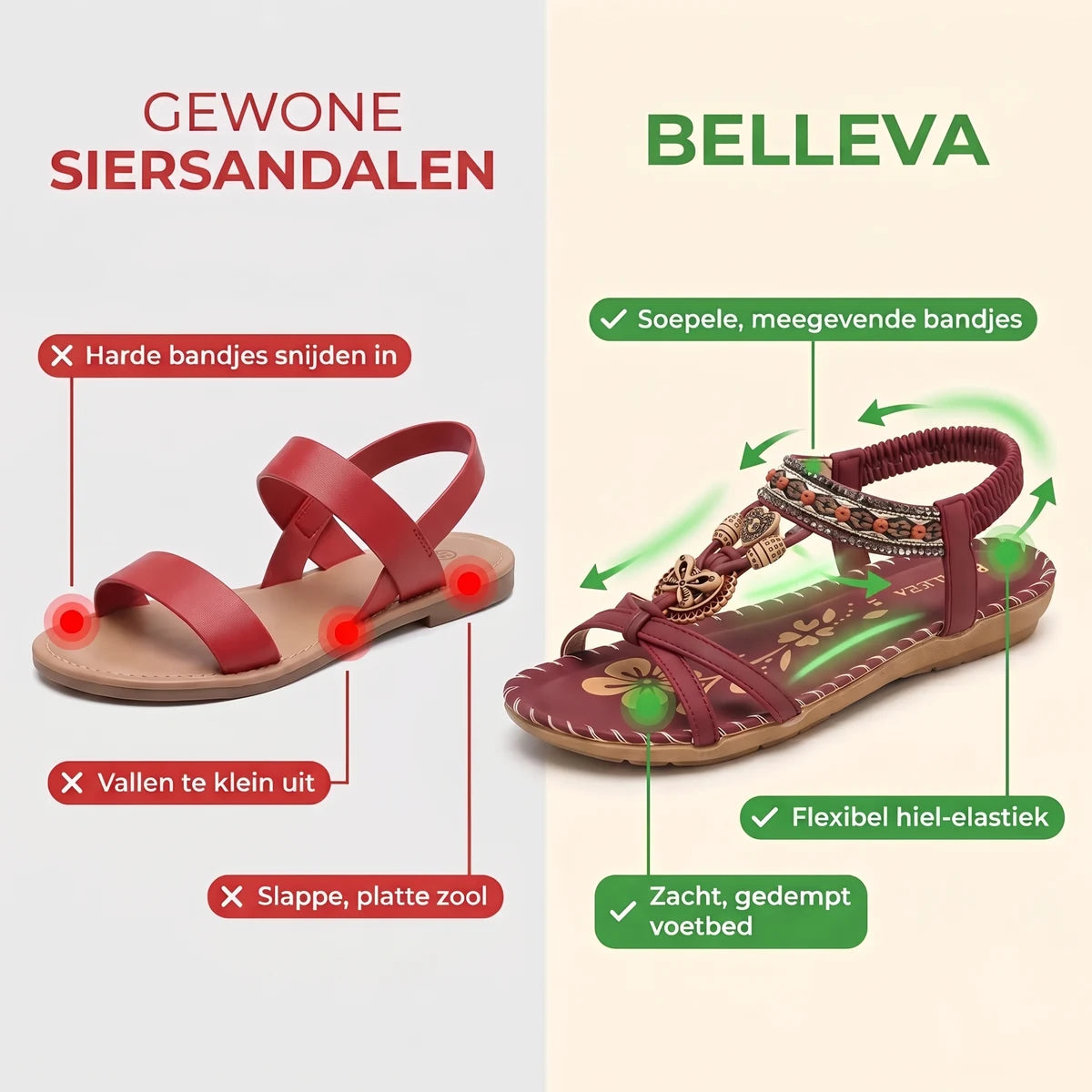 Belleva BOHO Sandalen – vergelijking met gewone schoenen