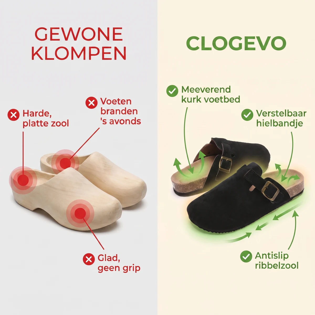 Clogevo Comfort Clogs – vergelijking met gewone schoenen