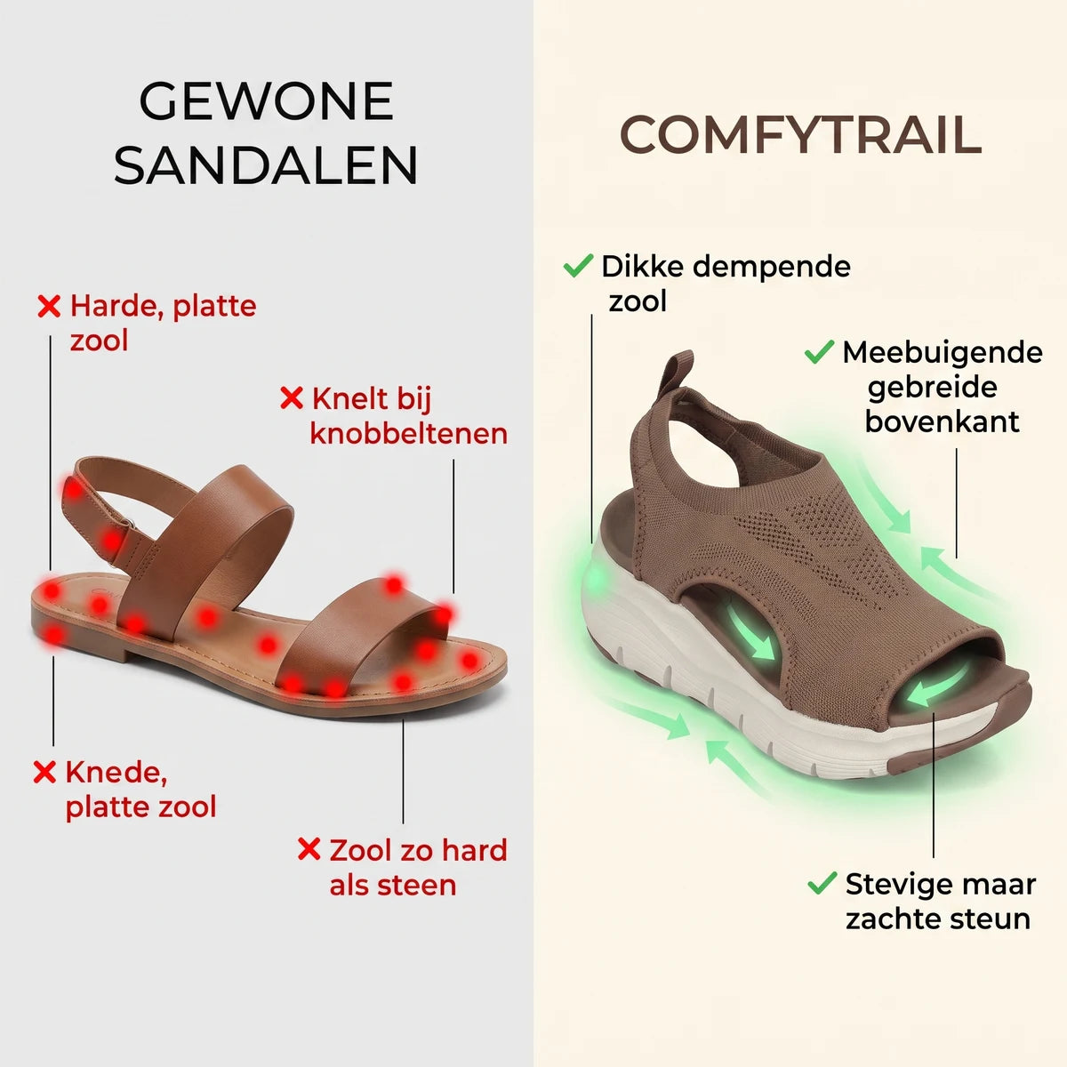 Comfytrail Orthopedische Sandalen – vergelijking met gewone schoenen