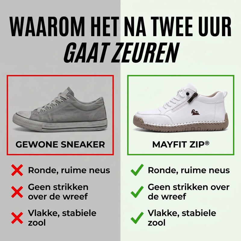 3. Vast om je hiel zonder je voorvoet af te knellen