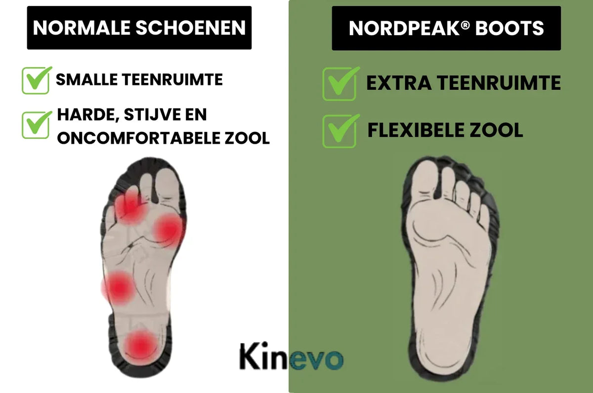 Nord Peak vergeleken met normale schoenen
