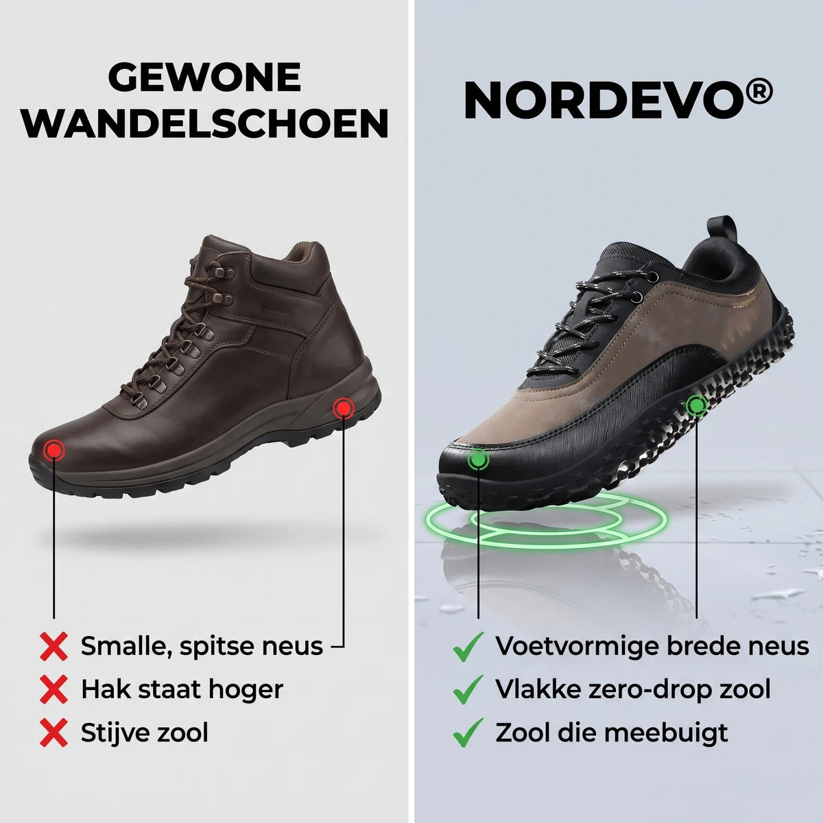 Nordevo barefoot wandelschoenen heren – vergelijking met gewone schoenen