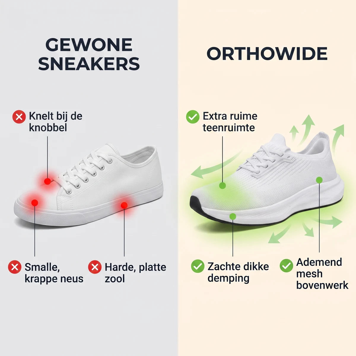 OrthoWide Orthopedische schoenen – vergelijking met gewone schoenen