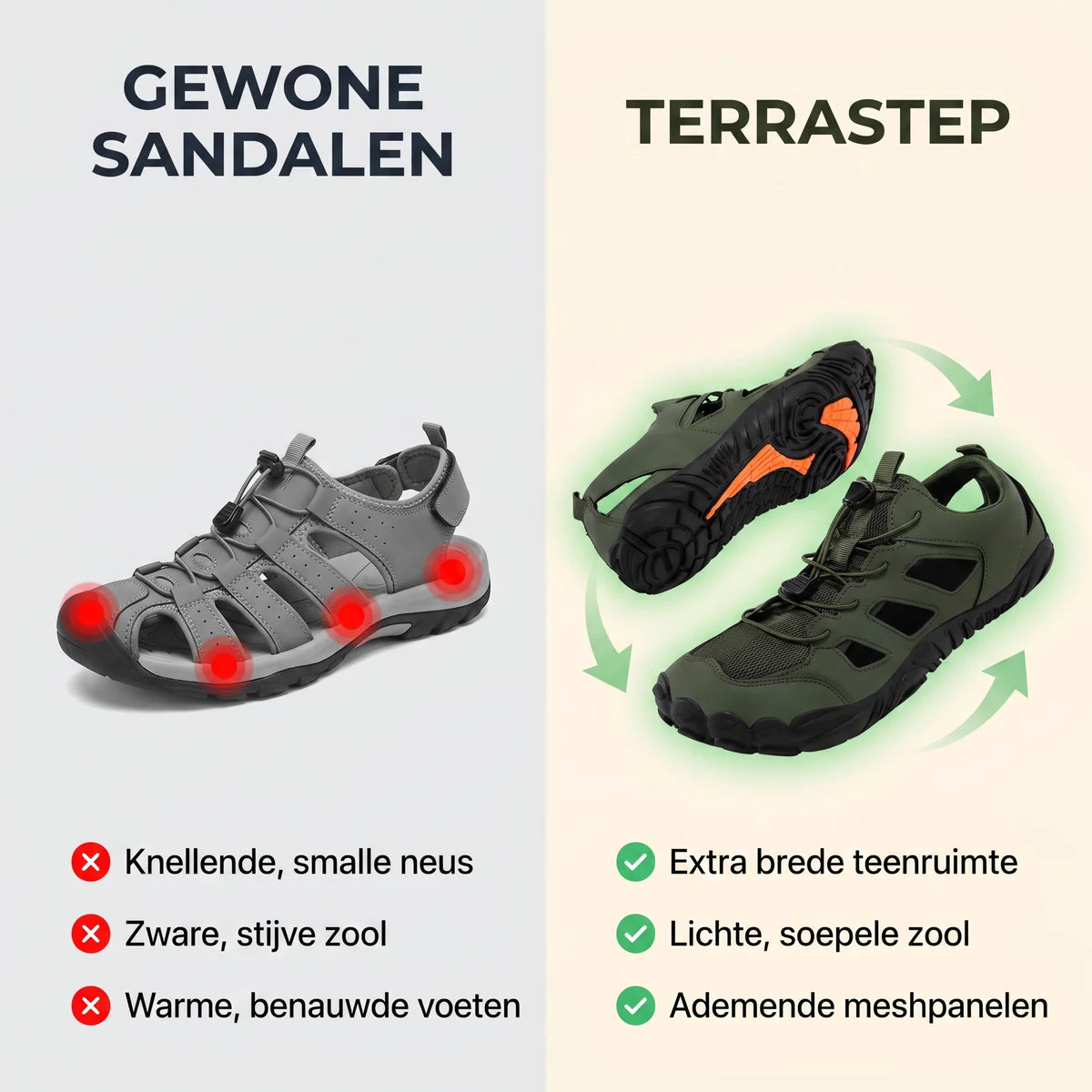 Terrastep Ergonomische Sandalen – vergelijking met gewone schoenen