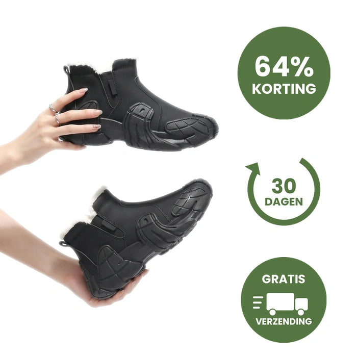 Thermevo aanbieding