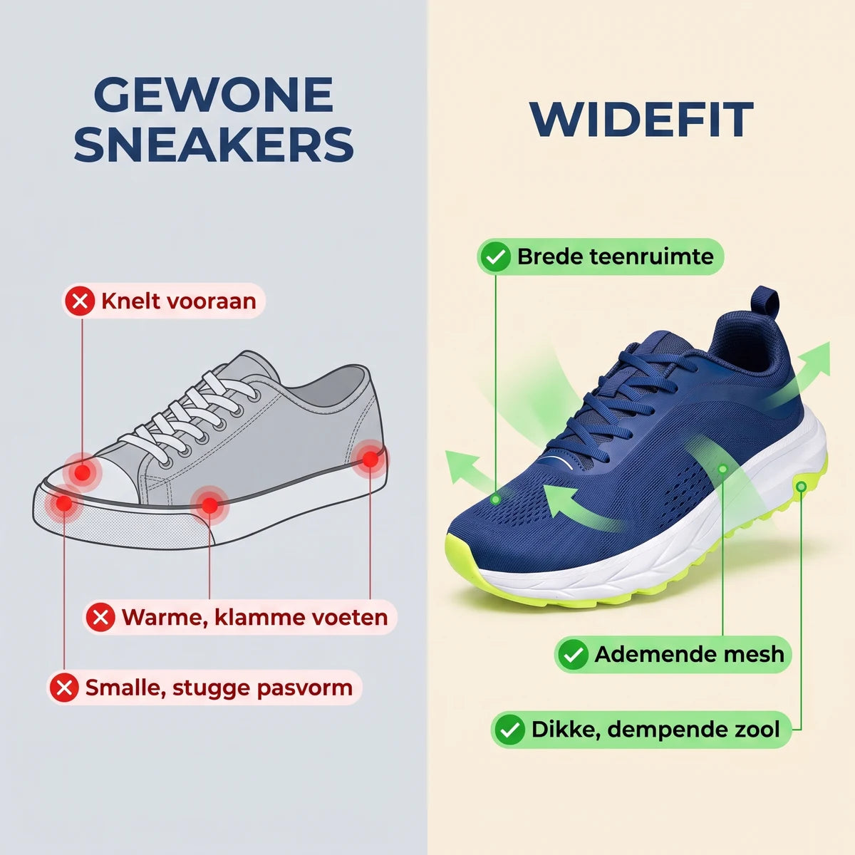 WideFit Comfortschoenen – vergelijking met gewone schoenen